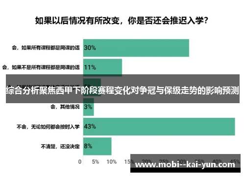 综合分析聚焦西甲下阶段赛程变化对争冠与保级走势的影响预测 综合分析聚焦西甲下阶段赛程变化对争冠与保级走势的影响预测