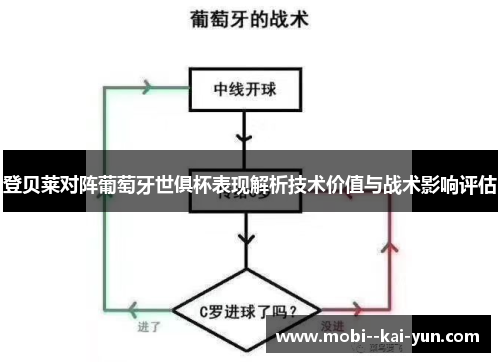 登贝莱对阵葡萄牙世俱杯表现解析技术价值与战术影响评估 登贝莱对阵葡萄牙世俱杯表现解析技术价值与战术影响评估
