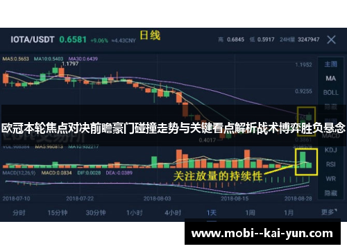 欧冠本轮焦点对决前瞻豪门碰撞走势与关键看点解析战术博弈胜负悬念